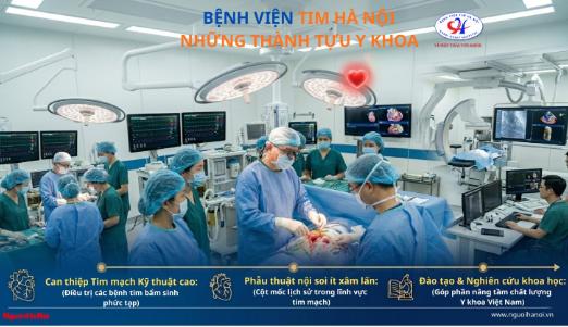 Bứt phá công nghệ - làm chủ những kỹ thuật đỉnh cao